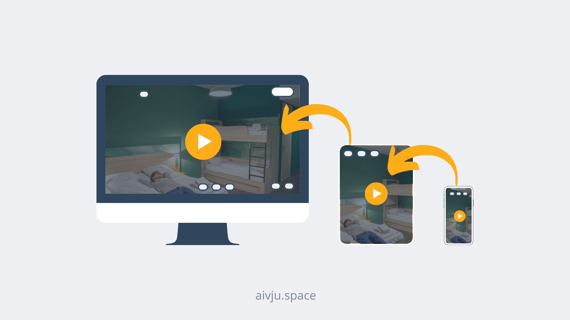 3 types of devices using the same responsive virtual tour