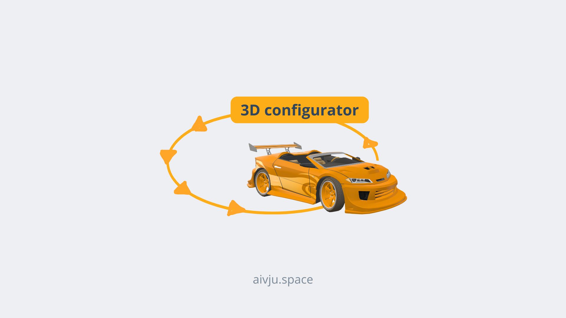 a 3D configurator of a car as a digital experience